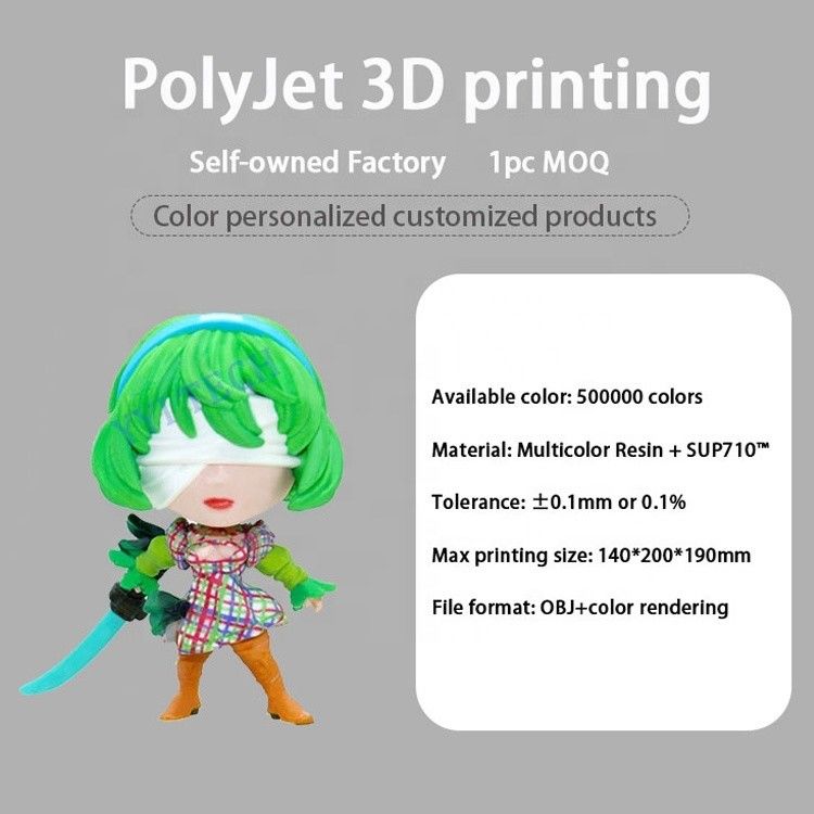 Микрообработка Многоцветная 3D-печать OEM пескоструй для автомотоциклов